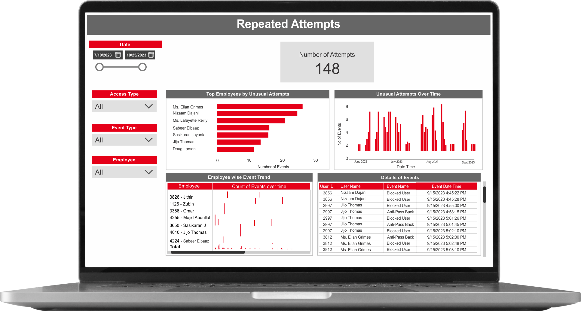 Visitor Management System | Dubai | ACIX ME