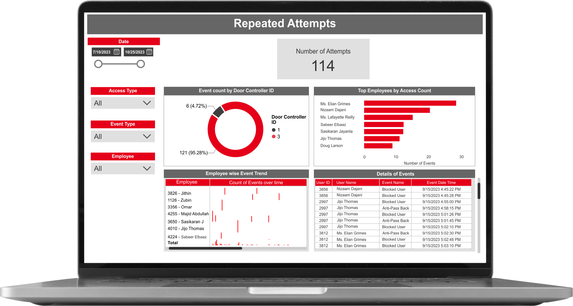 Visitor Management System | Dubai | ACIX ME